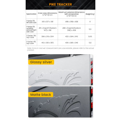 LOBOO PIKE Kufry boczne srebrne 35+35L (10.5.01351.006.21)