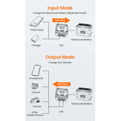 LOBOO Ładowarka dwukierunkowa (10.1.01036.001.01)