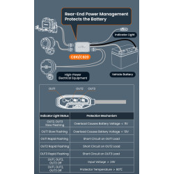 LOBOO Electronic Manager (10.1.04002.001.01)