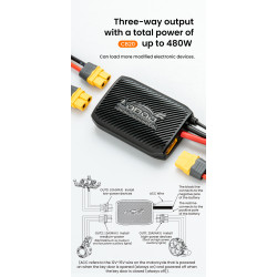 LOBOO Electronic Manager (10.1.04002.001.01)