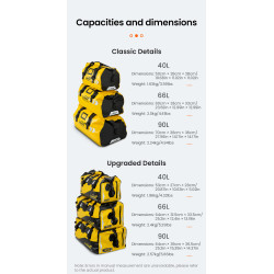 LOBOO PVC Torba czarna 40L (classic) (10.4.01004.001.11)