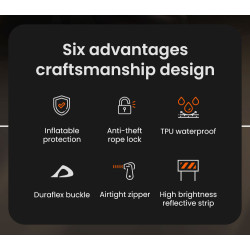 LOBOO WANDERER Wodoodporne (IPX6) torby boczne 6L (para) montowane na gmole, czarne
