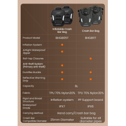 LOBOO WANDERER Wodoodporne (IPX6) torby boczne 6L (para) montowane na gmole, czarne