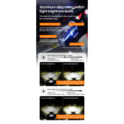 LOBOO L12T światła drogowe i mijania pomocnicze pasuje do rur o średnicy 22/25/28 mm, 15 200 Lumenów, 8-stopniowa skala świeceni