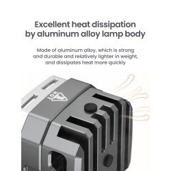 LOBOO L12T światła drogowe i mijania pomocnicze pasuje do rur o średnicy 22/25/28 mm, 15 200 Lumenów, 8-stopniowa skala świeceni